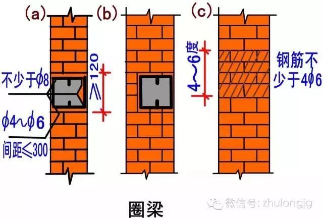 力学受力分析高清图，建议先收藏！_94