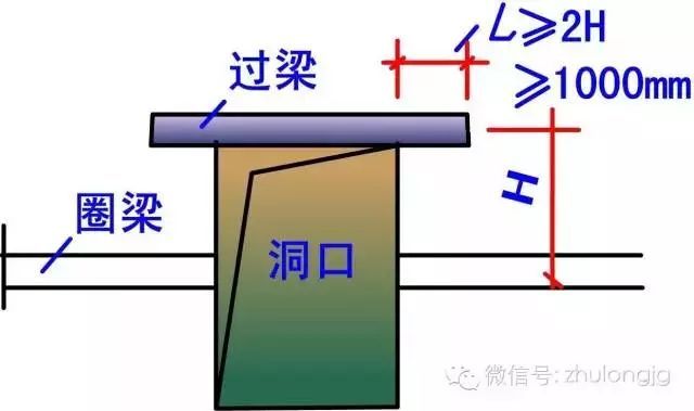 力学受力分析高清图，建议先收藏！_95