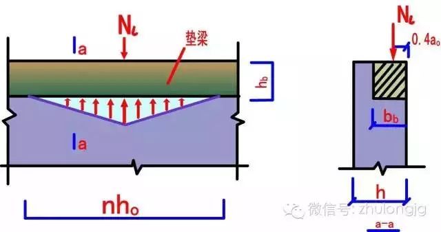 力学受力分析高清图，建议先收藏！_96