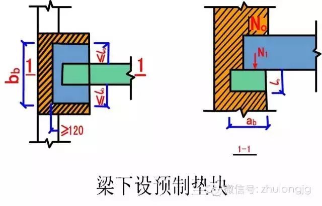 力学受力分析高清图，建议先收藏！_97