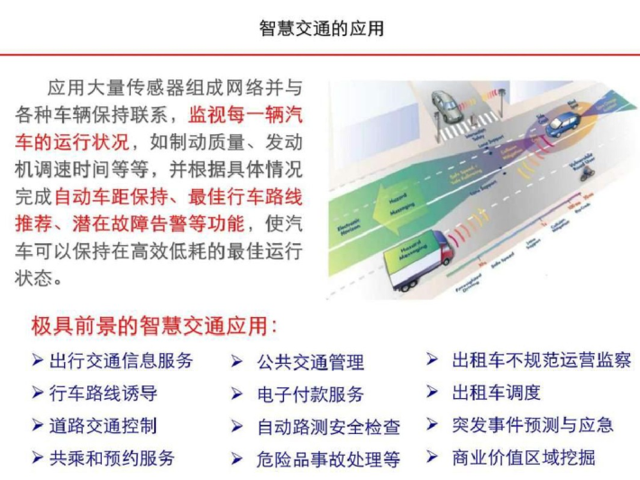 智慧城市的发展和展望_PDF59页-智慧交通的应用