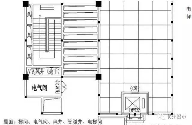 突出屋面的烟道算建筑面积吗资料下载-建筑面积、套内面积、实用面积、公摊面积