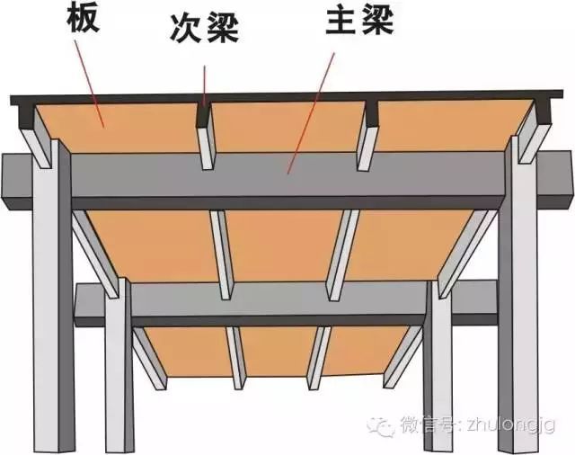 力学受力分析高清图，建议先收藏！_3