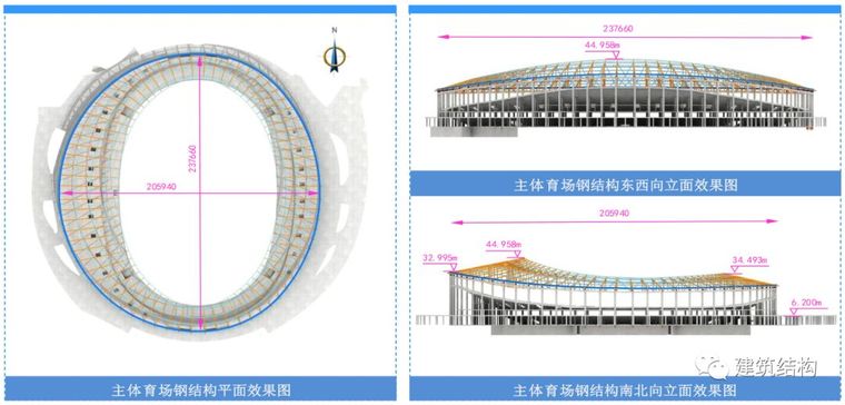 军运会建筑硬核技术揭秘！_20