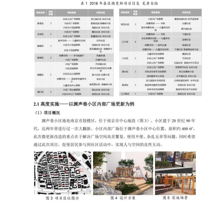 基于实施社区公共空间微更新多元主体分析-基于实施效果的社区公共空间微更新多元主体分析——以南京市为例 (3)