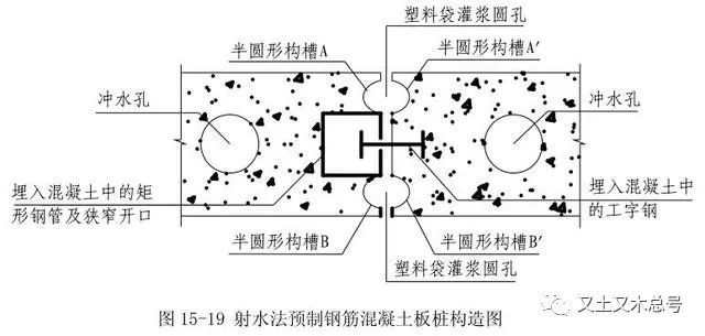 钢筋混凝土板桩施工详细讲解,加热收藏！_10