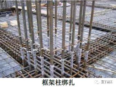 18个混凝土结构施工工艺及操作要点_4