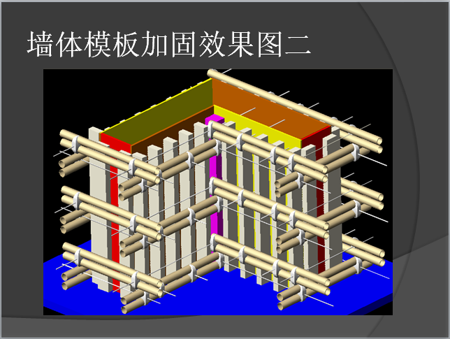 建筑工程模板工程施工工艺培训-墙体模板加固效果图1