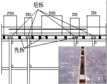 工地大拿总结钢筋混凝土工程问题分析汇总！_26