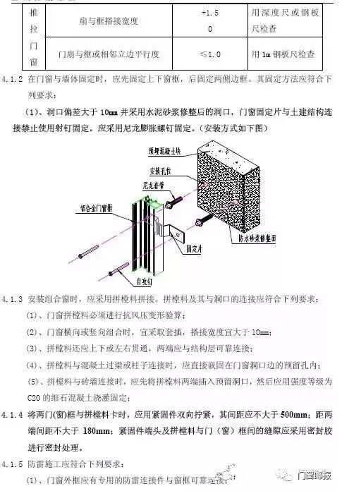 万科铝合金门窗监理手册，门窗工程一次弄清_10