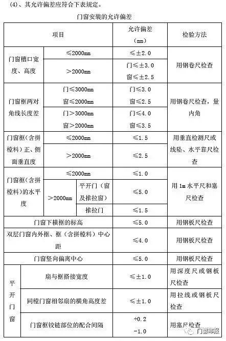 万科铝合金门窗监理手册，门窗工程一次弄清_14