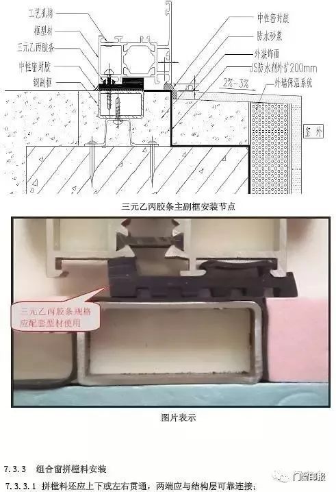 万科铝合金门窗监理手册，门窗工程一次弄清_33