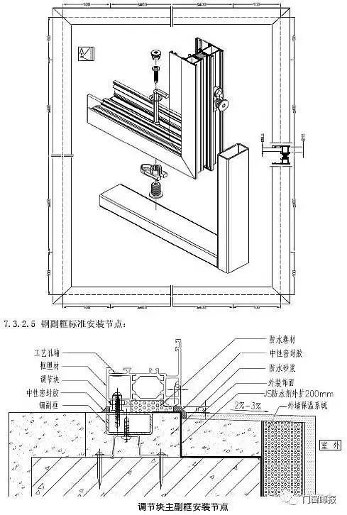 万科铝合金门窗监理手册，门窗工程一次弄清_32