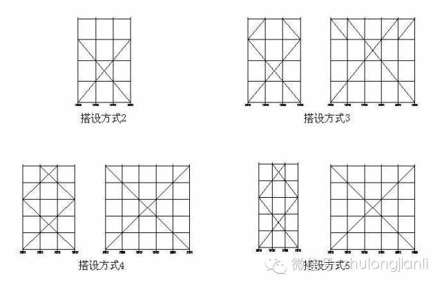 脚手架、模板支架常见事故特点及预防_23