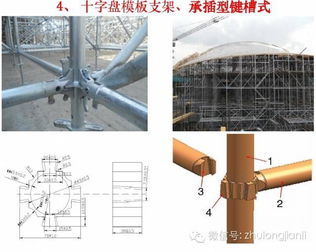 脚手架、模板支架常见事故特点及预防_38