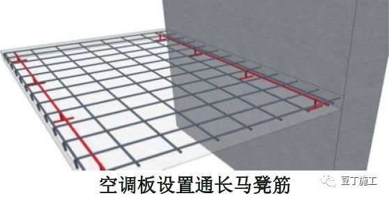 18个混凝土结构施工工艺及操作要点_12