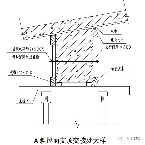 18个混凝土结构施工工艺及操作要点_29