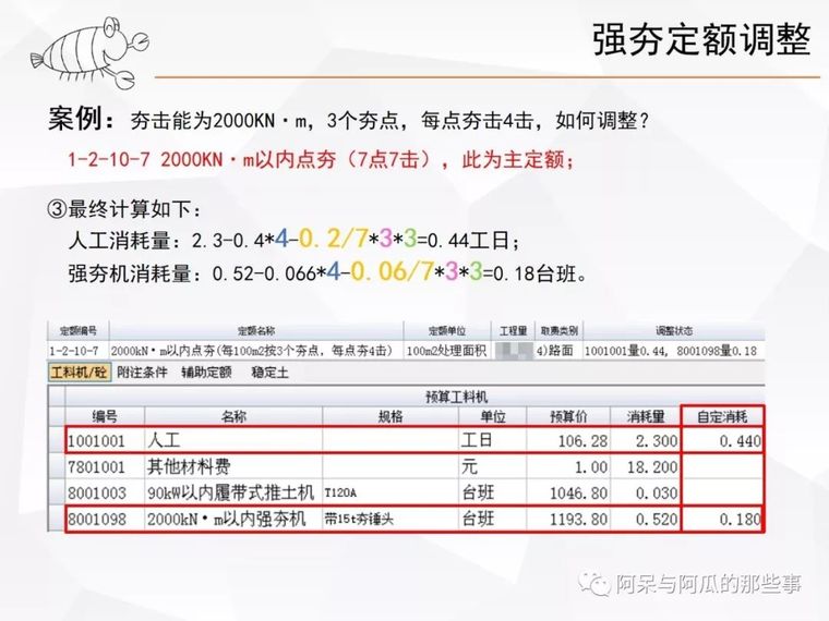 强夯定额的夯点、夯击调整对了吗？_9