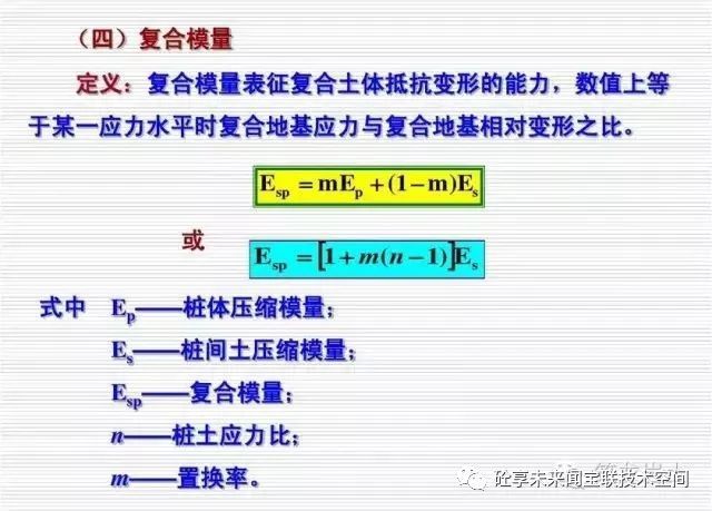 关于复合地基讲解，专业又清晰_19