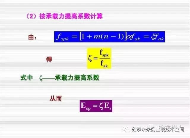 关于复合地基讲解，专业又清晰_21