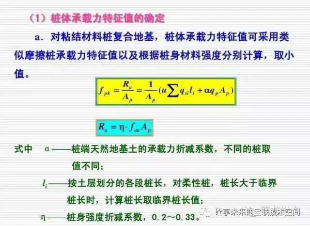 关于复合地基讲解，专业又清晰_25