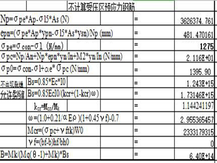 预应力钢筋表格 2021年预应力钢筋表格资料下载 筑龙学社