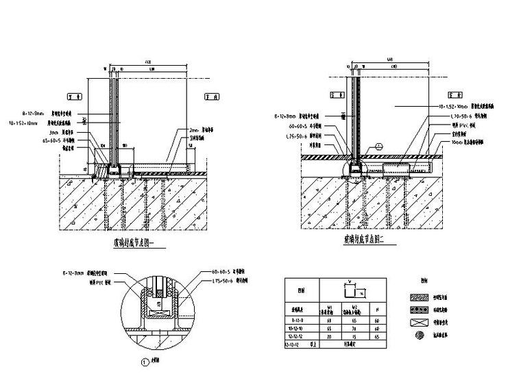 玻璃幕墙节点图_点支式/吊挂式/明框/隐框式-玻璃封底节点图