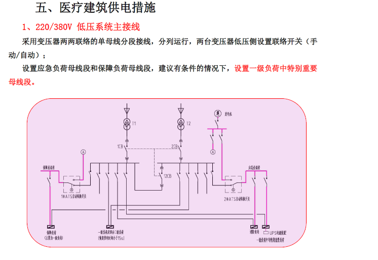 [知名院]医疗建筑供配电系统设计关键措施-医疗建筑供电措施