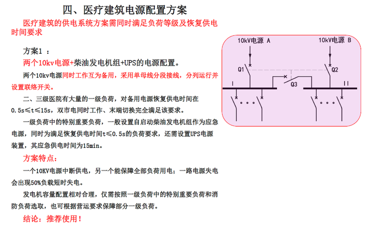 [知名院]医疗建筑供配电系统设计关键措施-医疗建筑电源配置方案