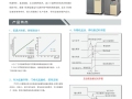 普传科技PI500-L系列起重升降专用变频器