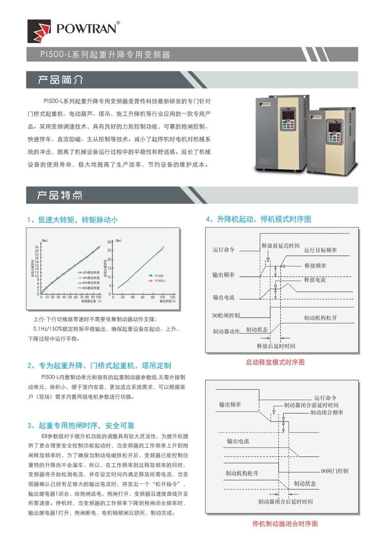 起重机PLC资料下载-普传科技PI500-L系列起重升降专用变频器