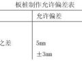 钢筋混凝土板桩施工详细讲解,加热收藏！