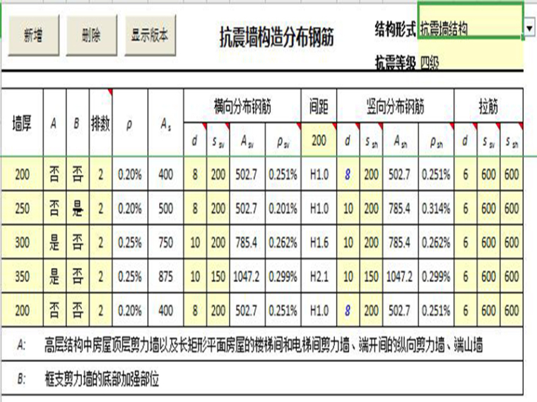 人防墙计算excel资料下载-抗震墙分布筋（excel）