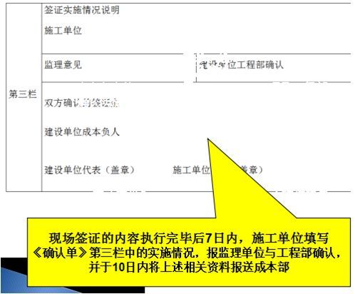 年底做好现场签证与工程结算，事半功倍！_9