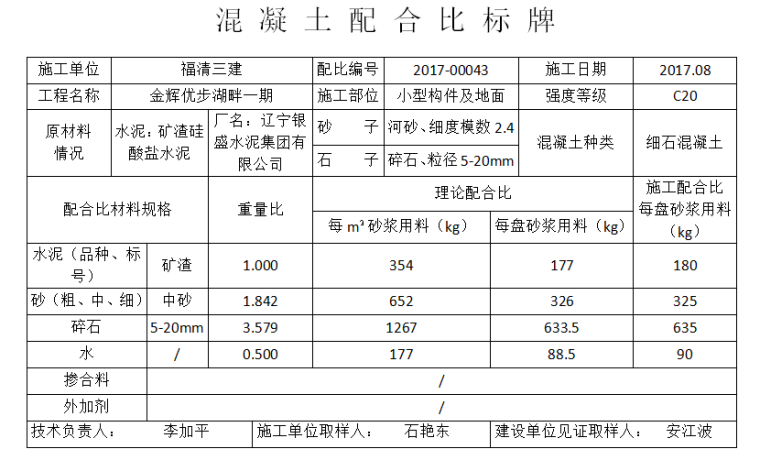 土建工程危险源公示牌资料下载-砂浆、细石混凝土配合比公示牌（完整）