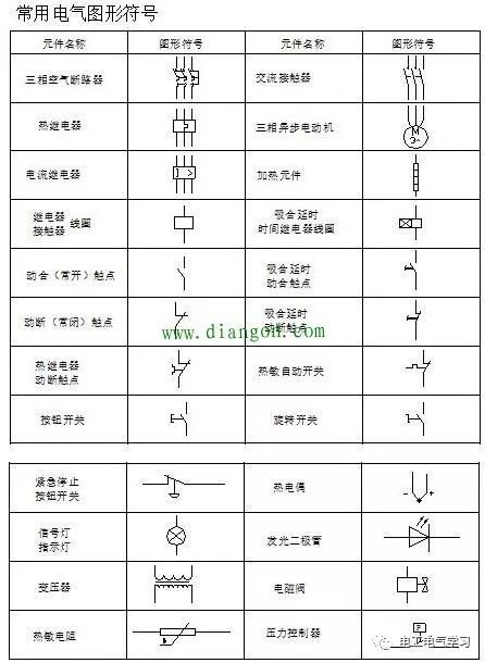 如何阅读电气原理图_附电气设计图块资料_4