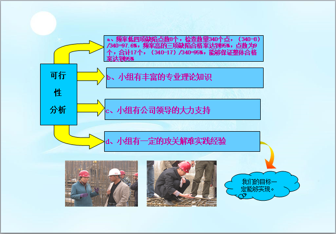 QC成果精细控制剪力墙钢筋安装质量-可行性分析