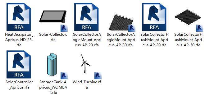设备电气检测资料下载-BIM族库-电气-电气设备-太阳风能设备