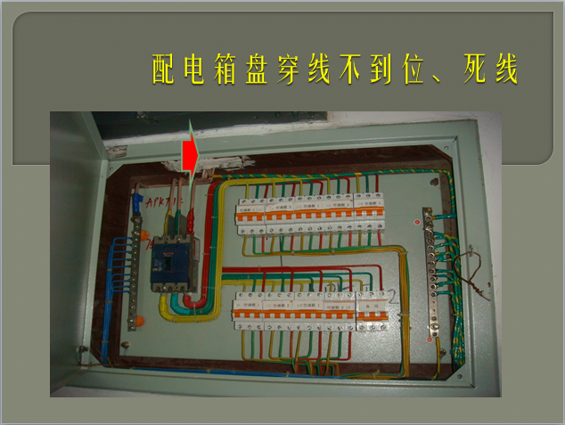 山东省住宅工程质量通病专项治理技术措施-配电箱盘穿线不到位、死线