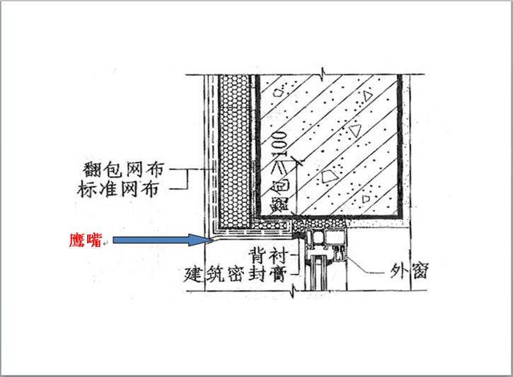 住宅工程常见质量通病防治措施（1059页）-外墙外保温保温板