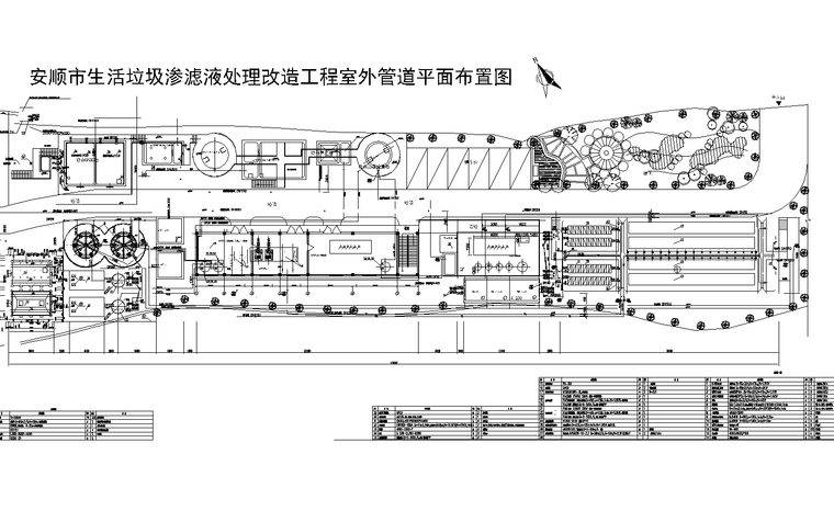 危废填埋场施工图资料下载-[广东]生活垃圾填埋场渗滤液处理改造施工图