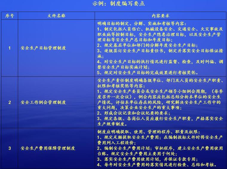 安全标准化建设培训资料下载-水利安全生产标准化建设程序（44页）