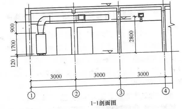 给排水、消防、暖通CAD图例符号大全与画法_39