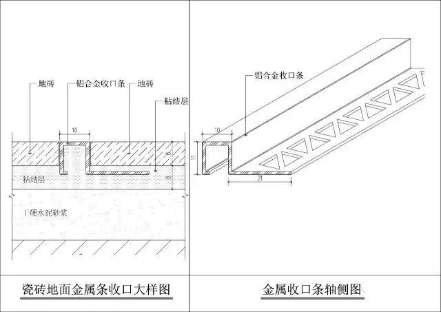 收口这样设计，才算有细节！_14