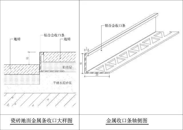 收口这样设计，才算有细节！_23