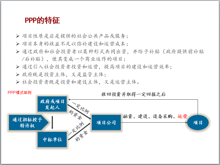 PPP模式解读与运作案例（PPT）-PPP的特征