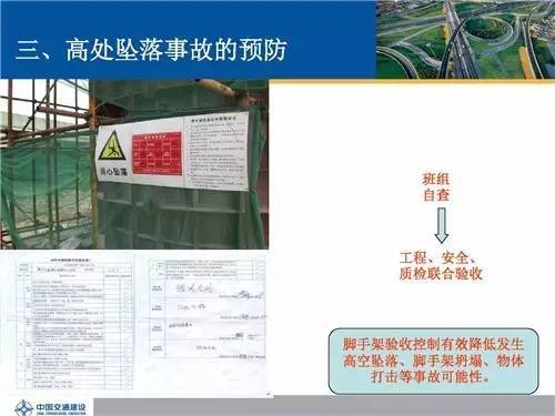 高处作业安全防护培训_19