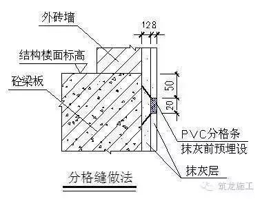 58种建筑及安装常见质量通病防治措施！_50