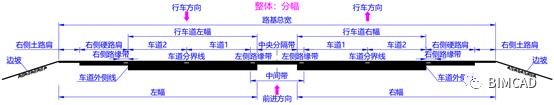 路桥Revit插件BIMCAD快速建模介绍_9