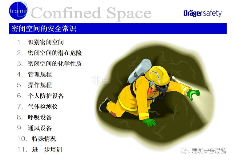 密闭空间作业安全要求资料下载-密闭空间安全作业常识